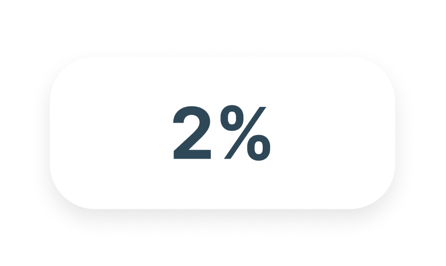 2%