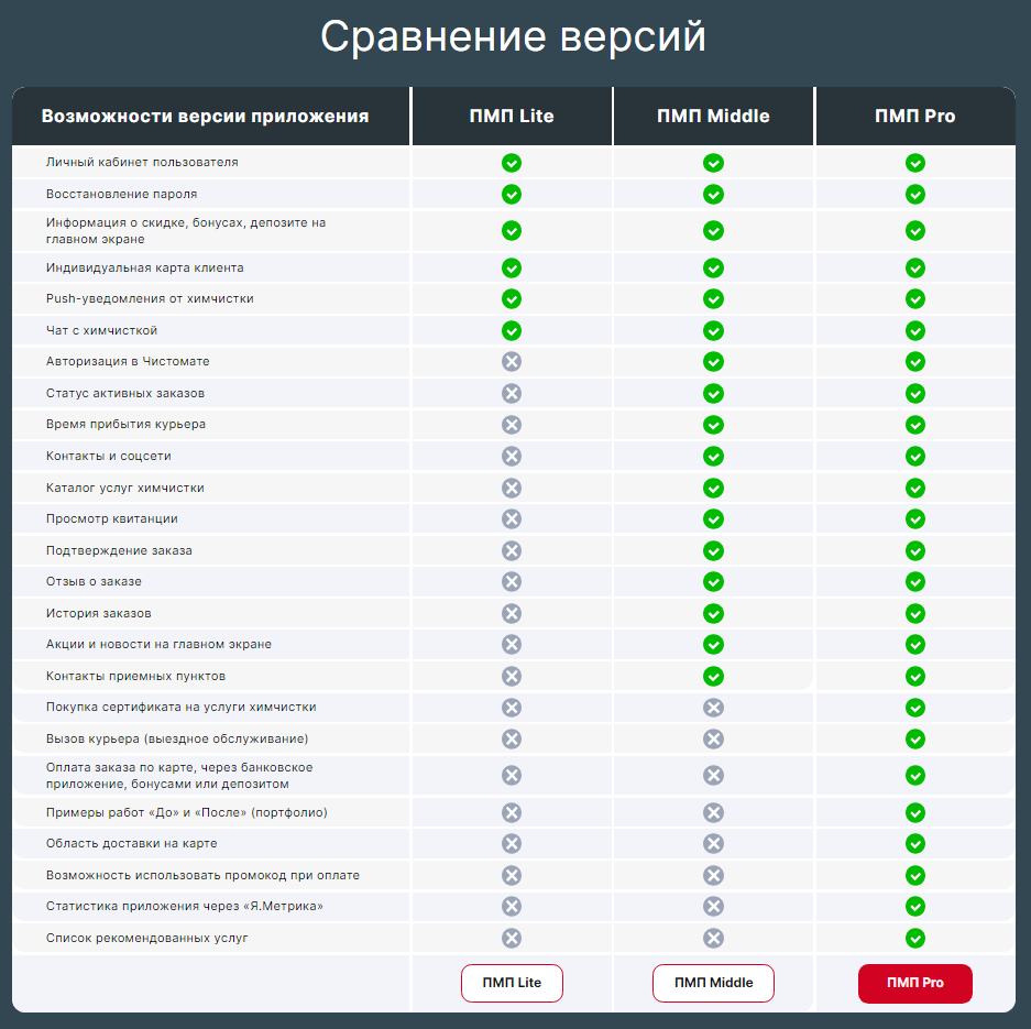 Снимок экрана 2024-04-01 112744.png Снимок экрана 2024-04-01 112744.png